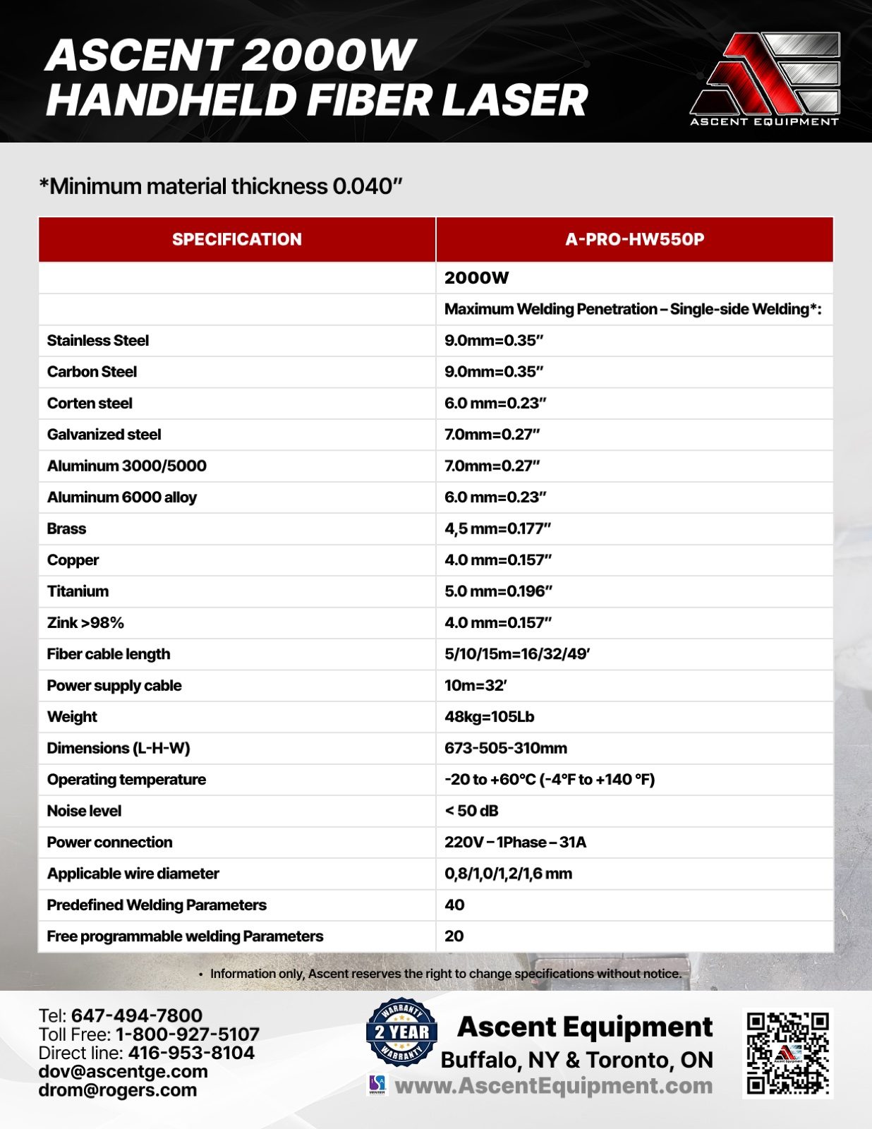 Ascent handheld fiber laser welder spec sheet — page 2