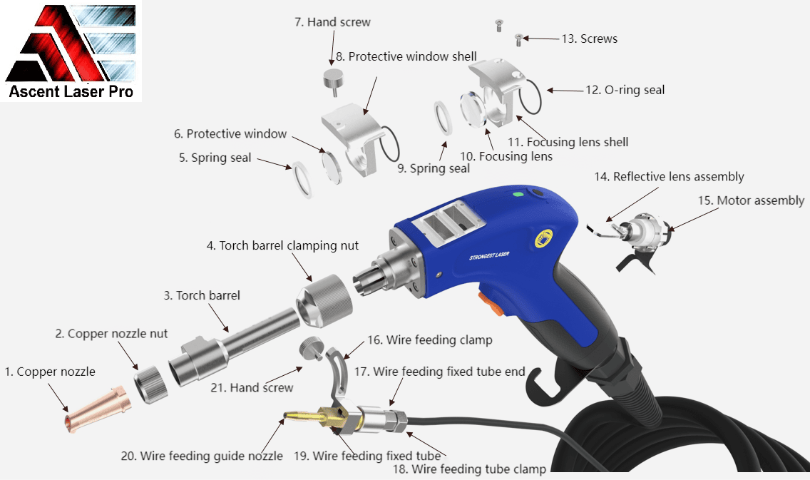 K20 torch with fast coupling